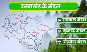 uttarakhand-Ke-mandal